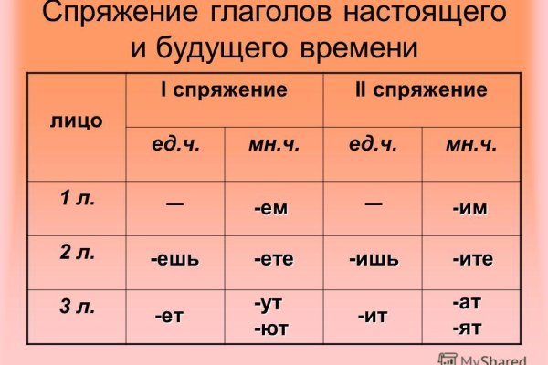 Как вывести деньги с кракена